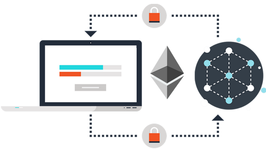 SSC contract application, Ethereum and blockchain illustration